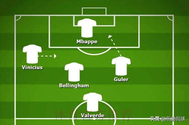 阿隆索与多名皇马球员沟通 表示愿调整战术风格 阿隆索与多名皇马球员沟通 表示愿调整战术风格